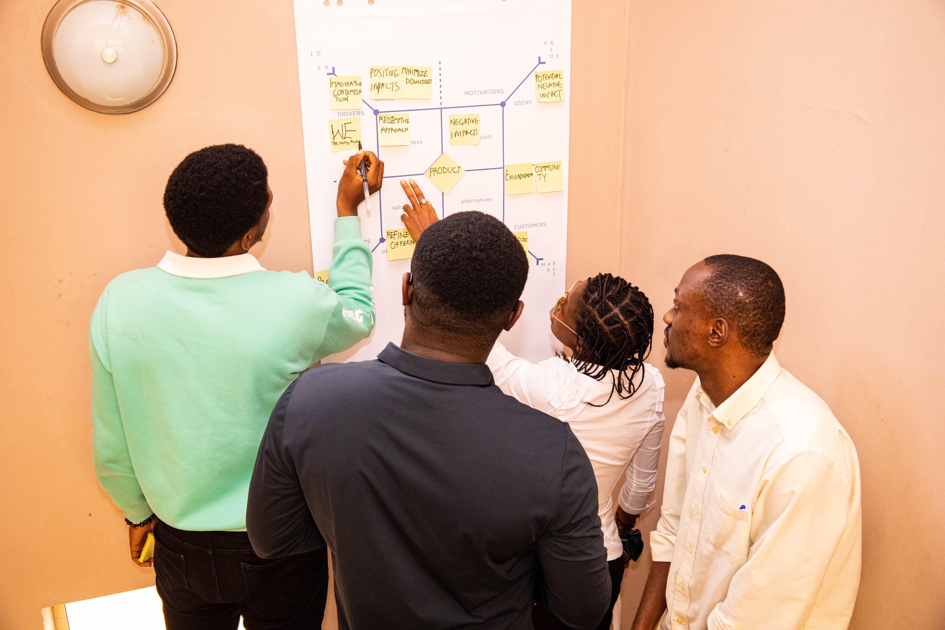 Program Design & Execution